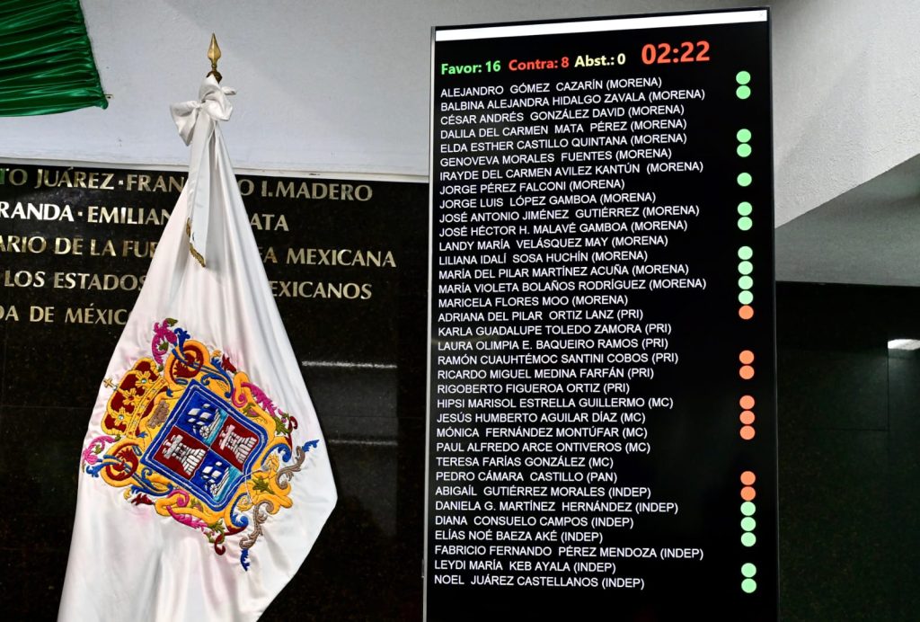 CONGRESO CUMPLE RESOLUTIVO DE LA SCJN