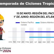 En junio inicia la temporada