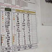 Pablo Gutiérrez Lazarus virtual ganador para el Ayuntamiento del Carmen