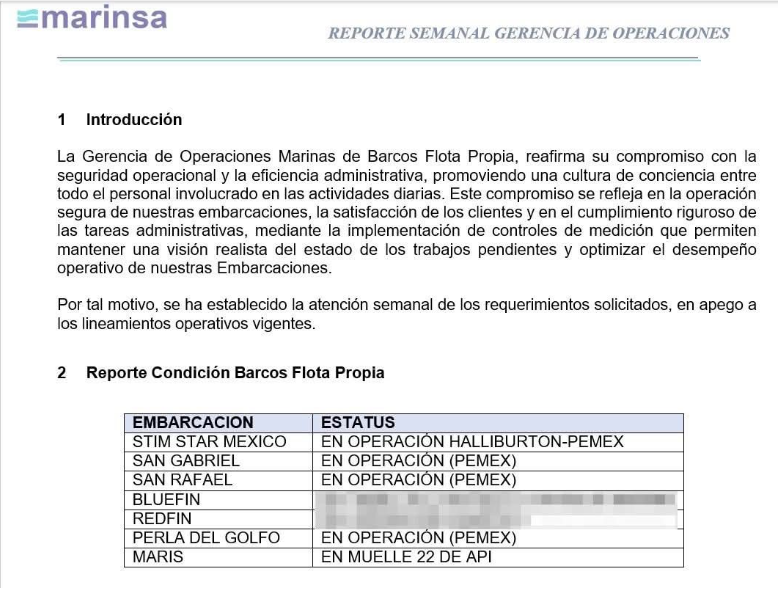 Consecuencias económicas y sociales de la crisis en MARINSA