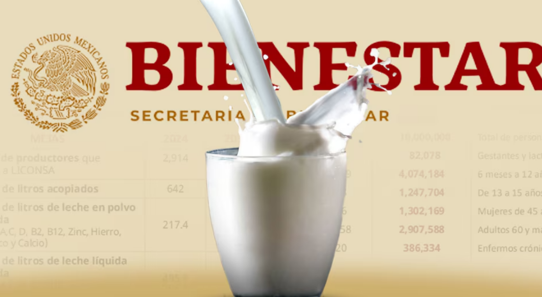Campeche estrena planta pasteurizadora "Leche para el Bienestar"