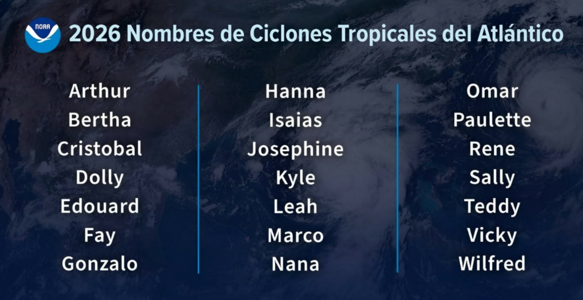 Lluvias torrenciales y afectaciones urbanas