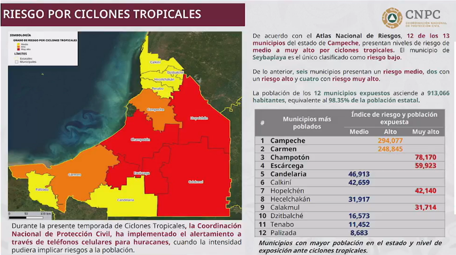 ¿Cuáles son los municipios de Campeche en riesgo?