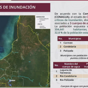 Puntos críticos de inundación alertan a Campeche