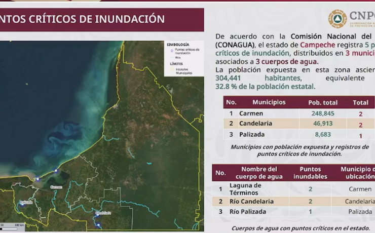 Puntos críticos de inundación alertan a Campeche