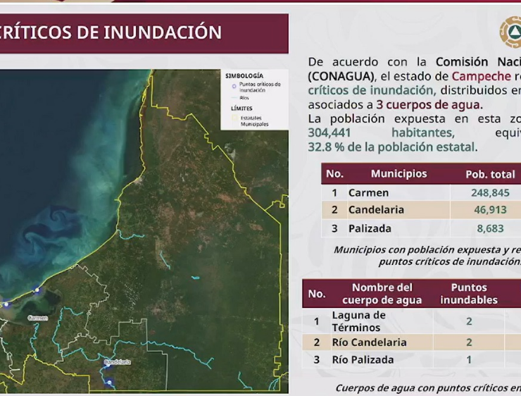 Puntos críticos de inundación alertan a Campeche