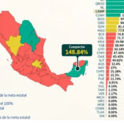 Campeche generó 2 mil 464 empleos en septiembre